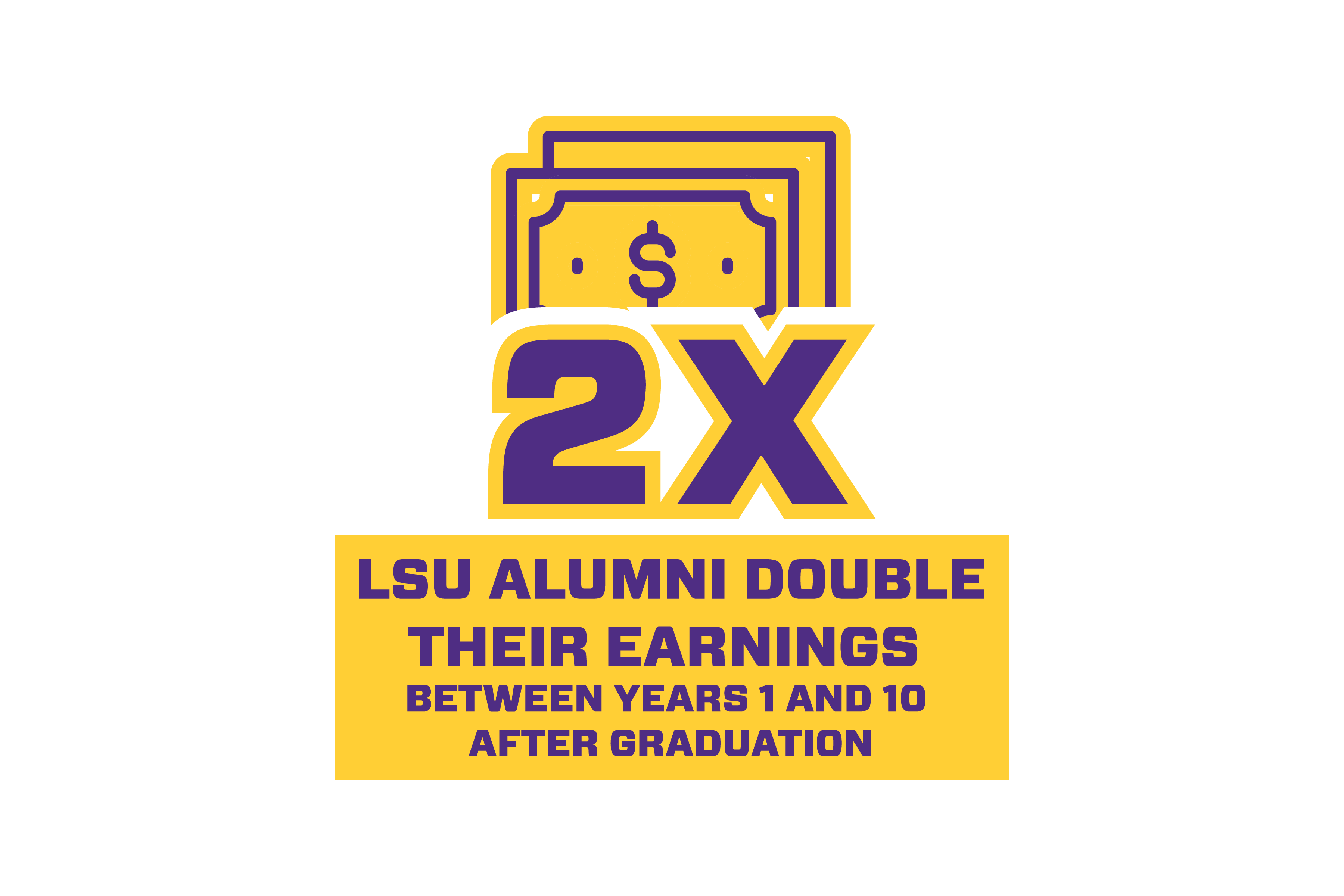 LSU Alumni double their earnings between 1 and 10 years after graduation