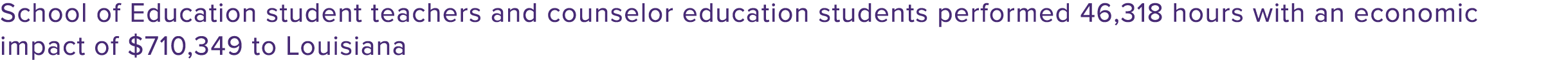 School of Education student teachers and counselor education students performed 46,318 hours with an economic impact ...