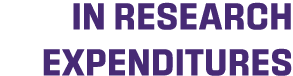in research expenditures