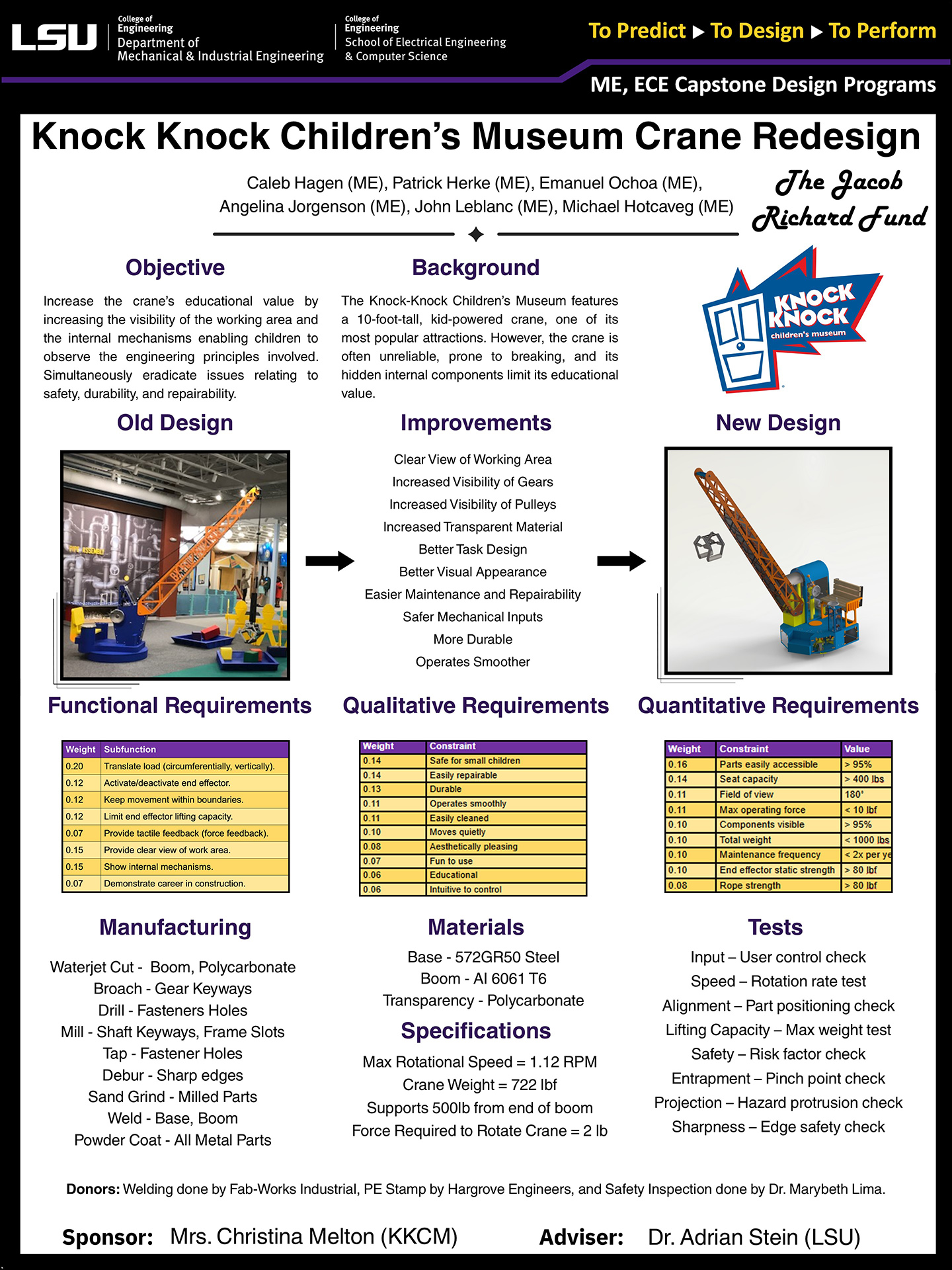 Project 4: Knock Knock Children's Museum Crane Redesign/Rebuild (2025)