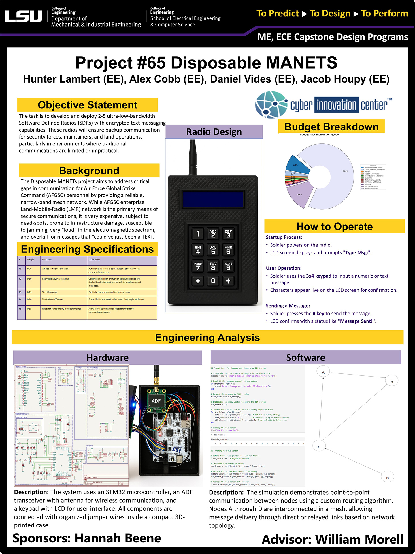 Project 65: Disposable MANETs (2025)
