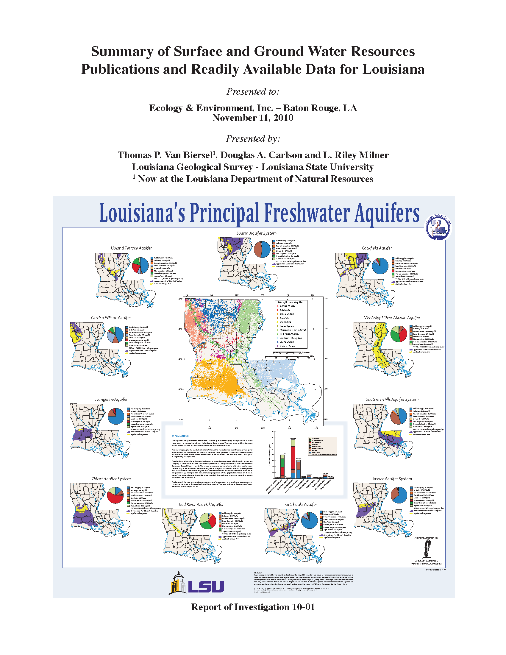 Summary of Surface and Ground Water Resources Publications and Readily Available Data for Louisiana